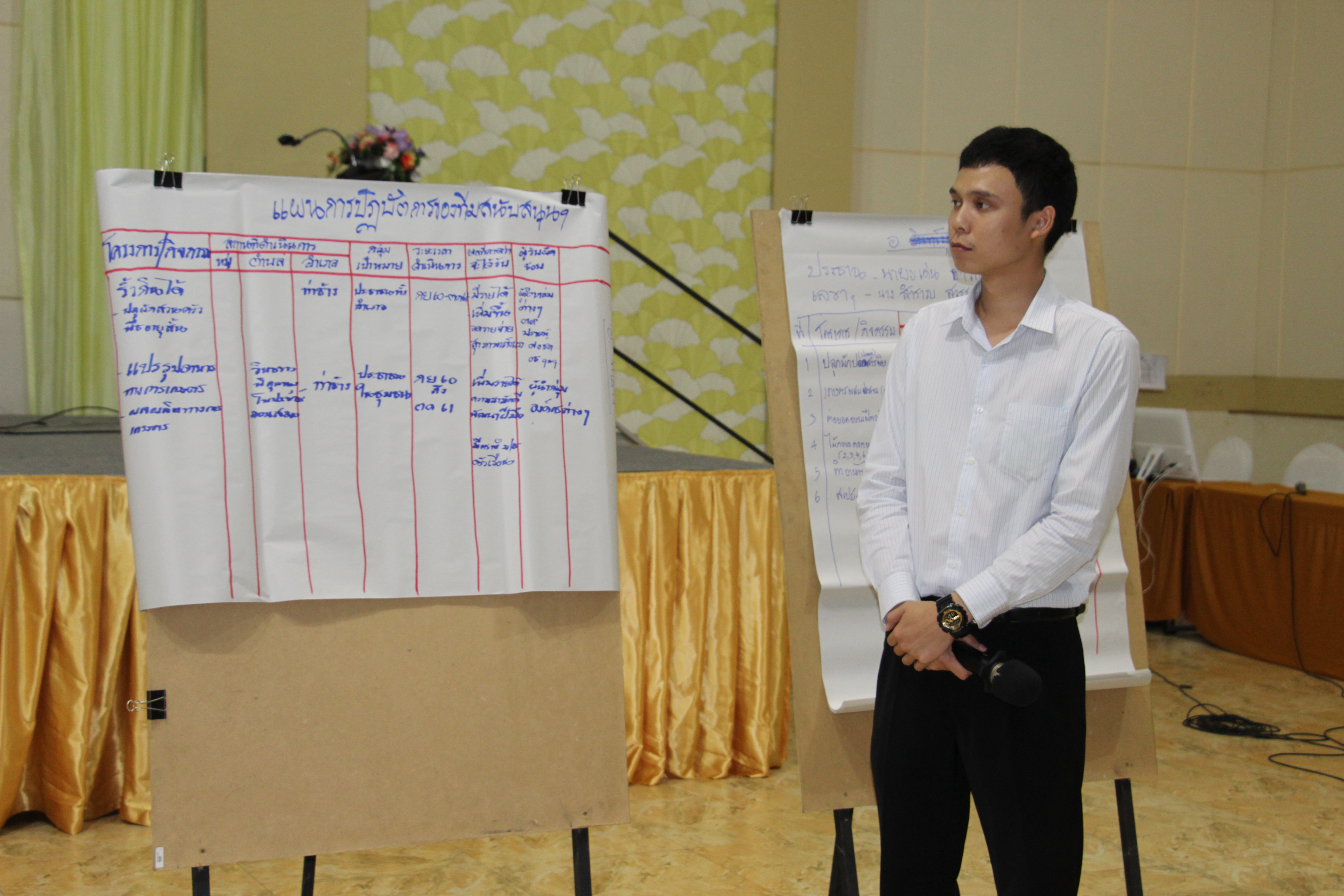 **การน้อมนำปรัชญาเศรษฐกิจพอเพียงไปสู่การปฏิบัติระดับจังหวัด (Way of Life)**