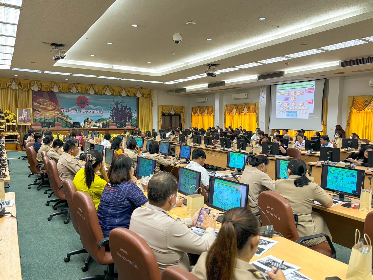 🌈 28/05/67 พช.สิงห์บุรี ร่วมโครงการสัมมนาเชิงปฏิบัติการจัดทำแผน พัฒนาจังหวัด 5 ปี (พ.ศ. 2566-2570) ฉบับทบทวนและแผนปฏิบัติราชการ ประจำปีงบประมาณ พ.ศ. 2569 จังหวัดสิงห์บุรี