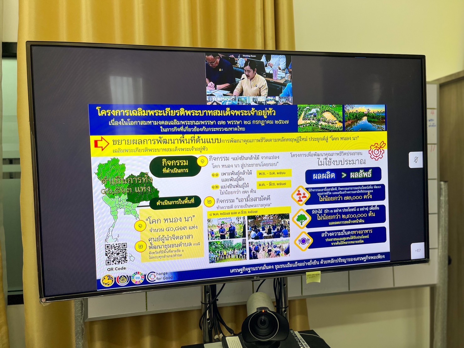 🌈 31/05/67 พช.สิงห์บุรี ร่วมการประชุมคณะทำงานขับเคลื่อนโครงการเฉลิมพระเกียรติ พระบาทสมเด็จพระเจ้าอยู่หัวเจ้าอยู่หัว เนื่องในโอกาสมหามงคลเฉลิมพระชนมพรรษา 6 รอบ 28 กรกฎาคม 2567 กรมการพัฒนาชุมชน ครั้งที่ 1/2567